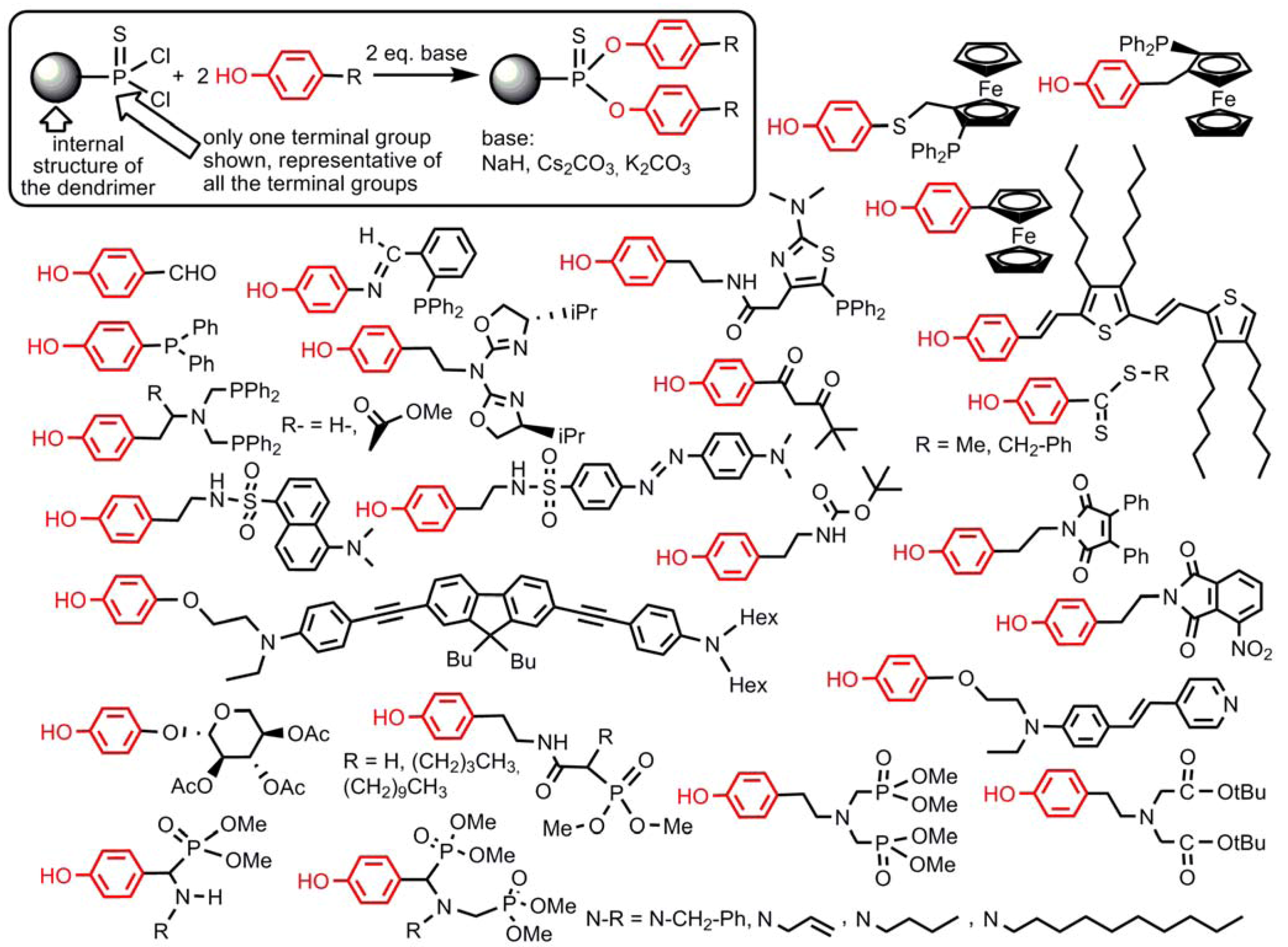 Molecules 17 13605 g013 550