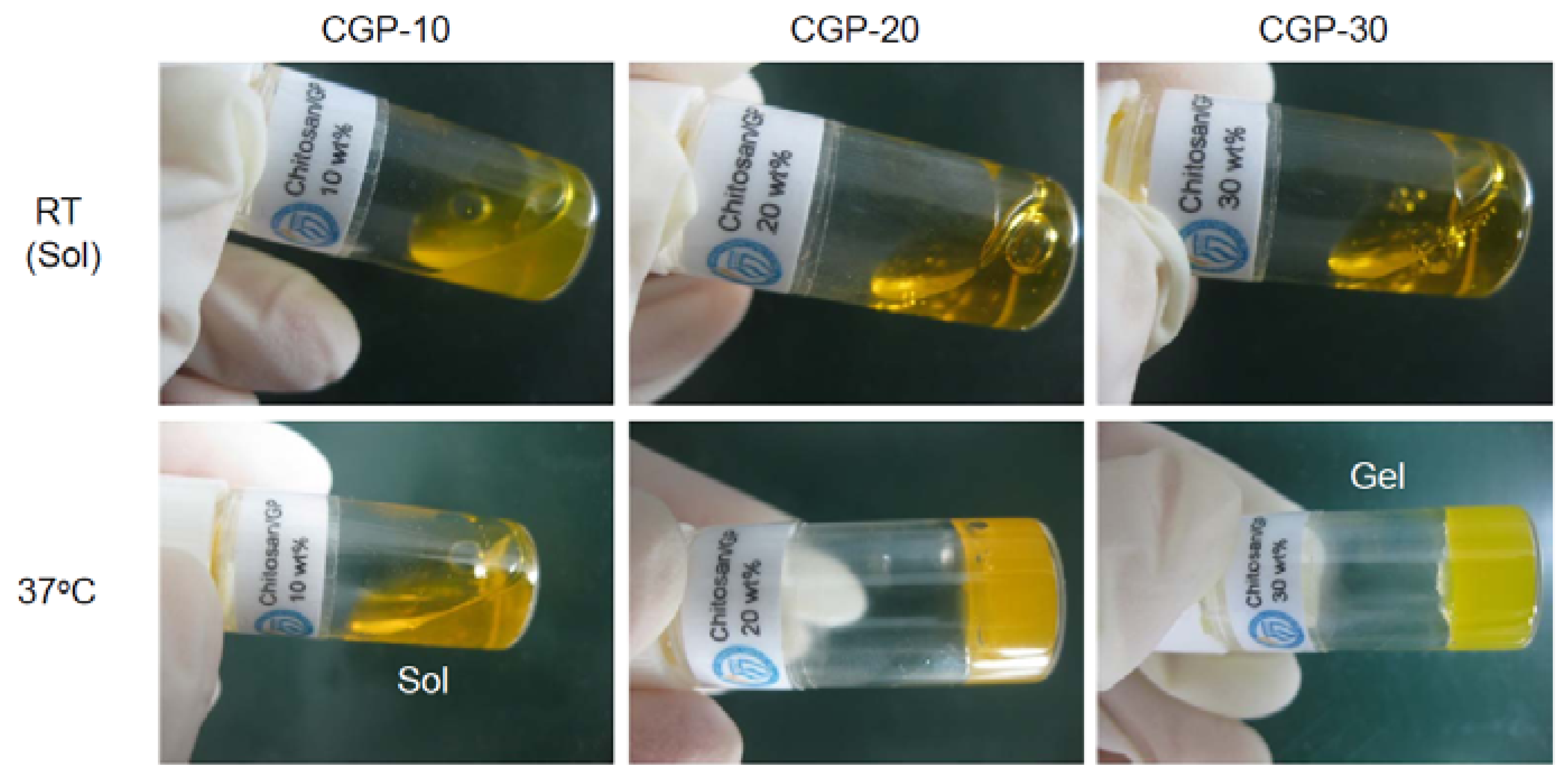 Molecules 17 13704 g003