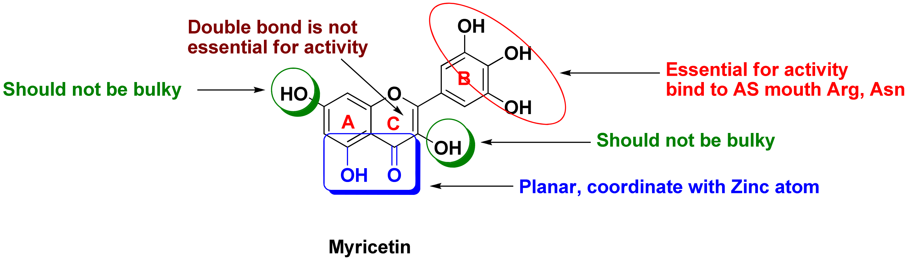 Molecules 17 13740 g003