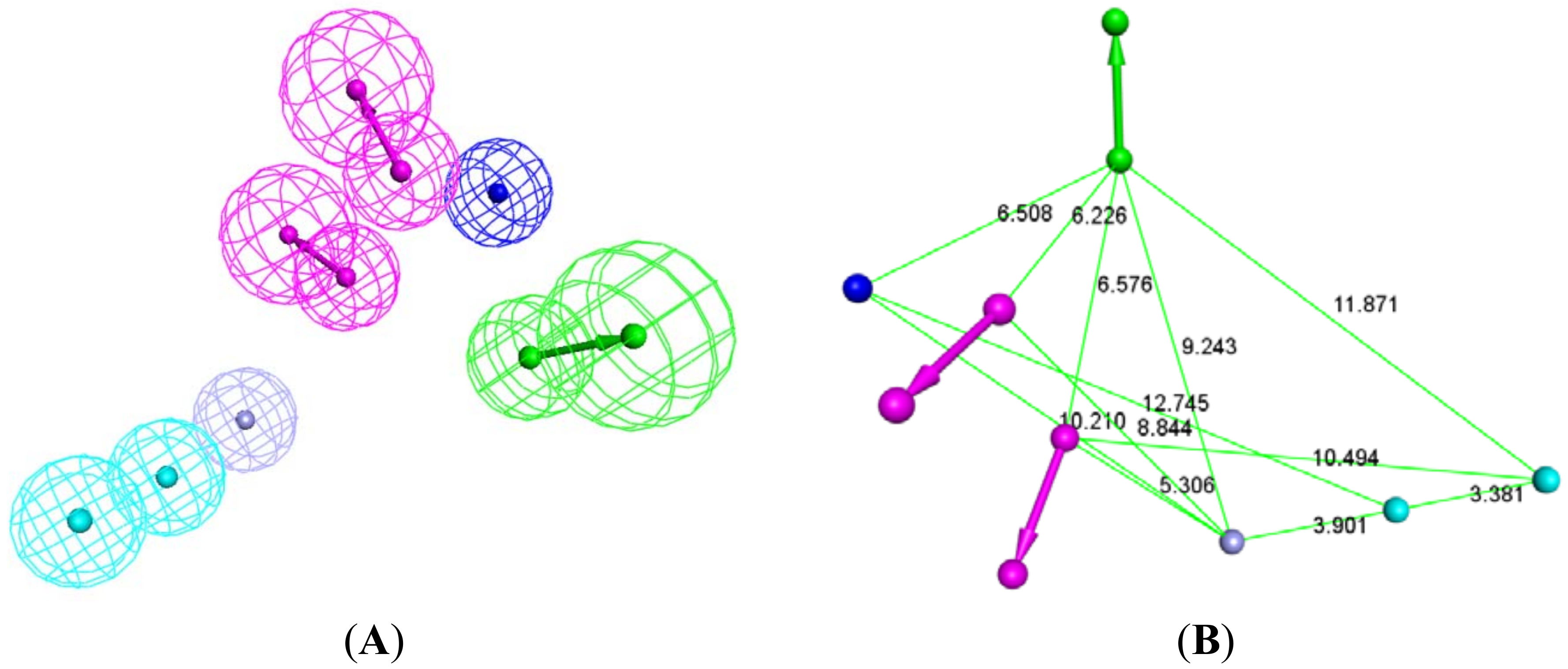 Molecules 17 13740 g006