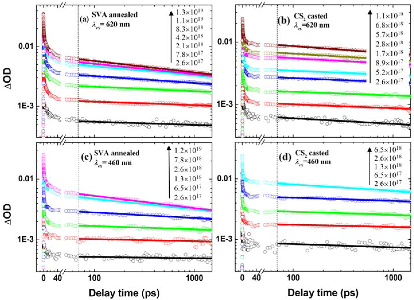 Molecules 17 13923 g002