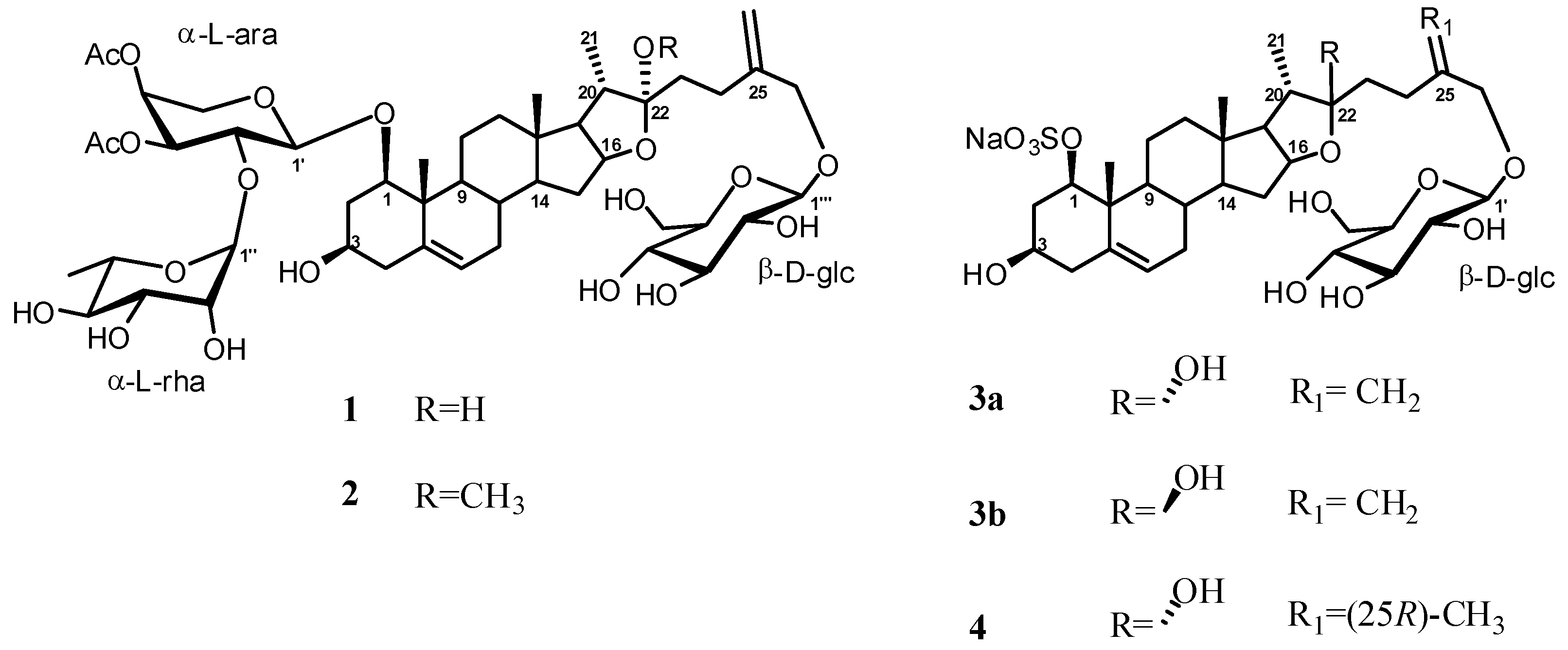Molecules 17 14002 g001 550