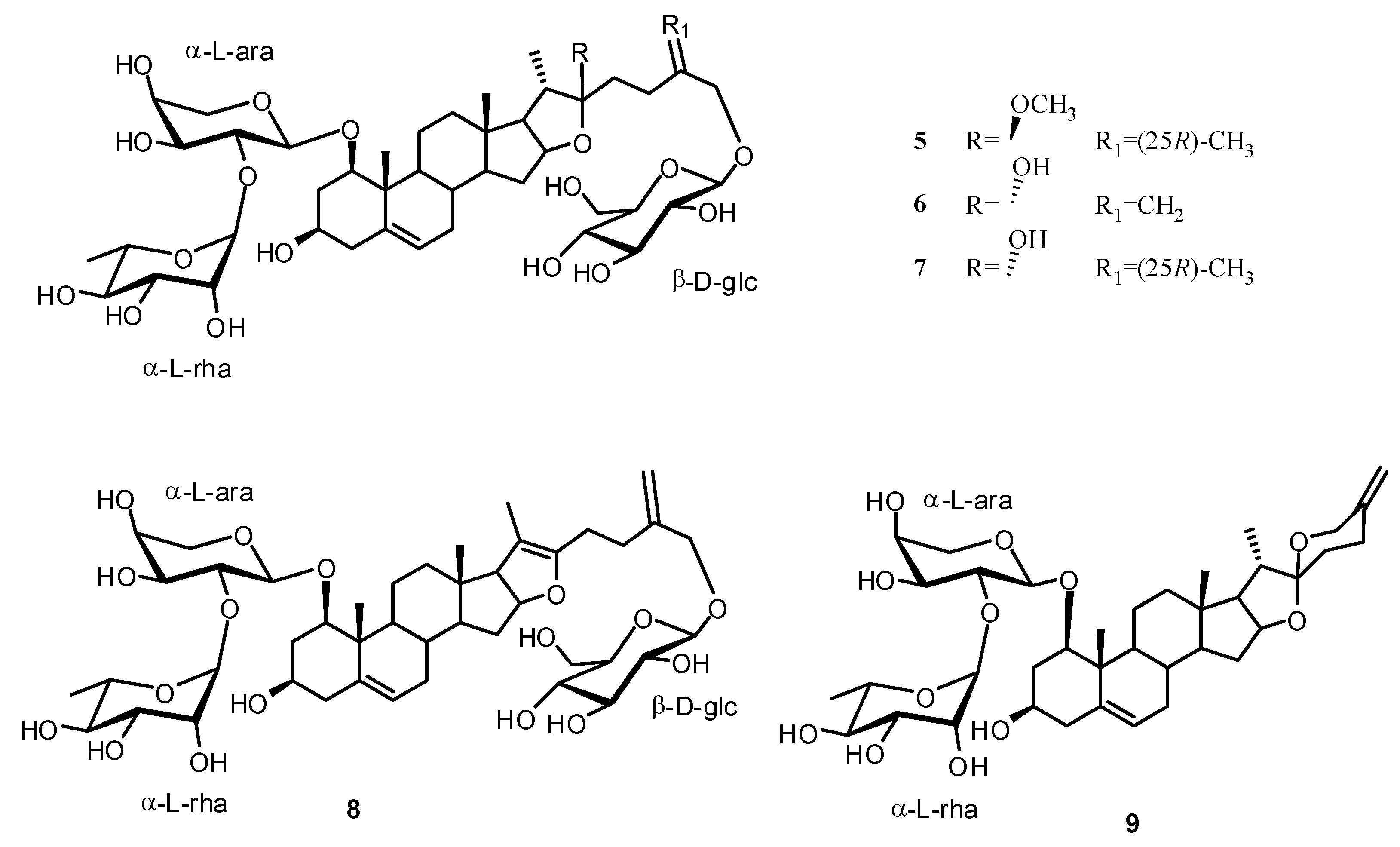 Molecules 17 14002 g002 550