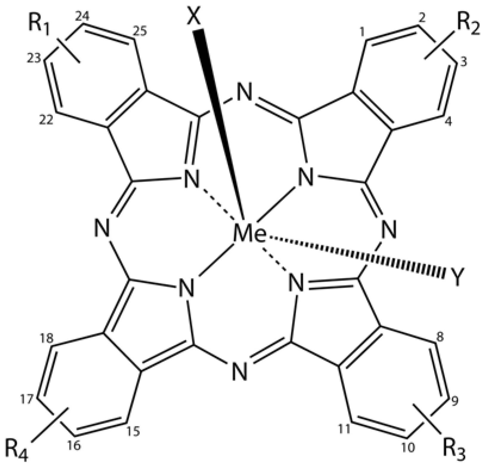 Molecules 17 14067 g005 550