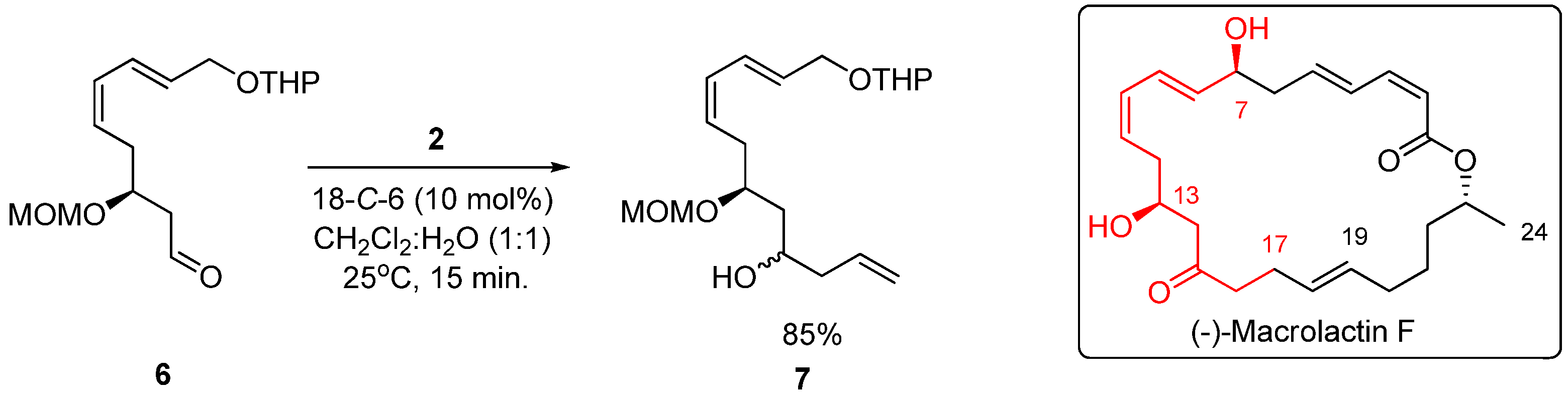 Molecules 17 14099 g002