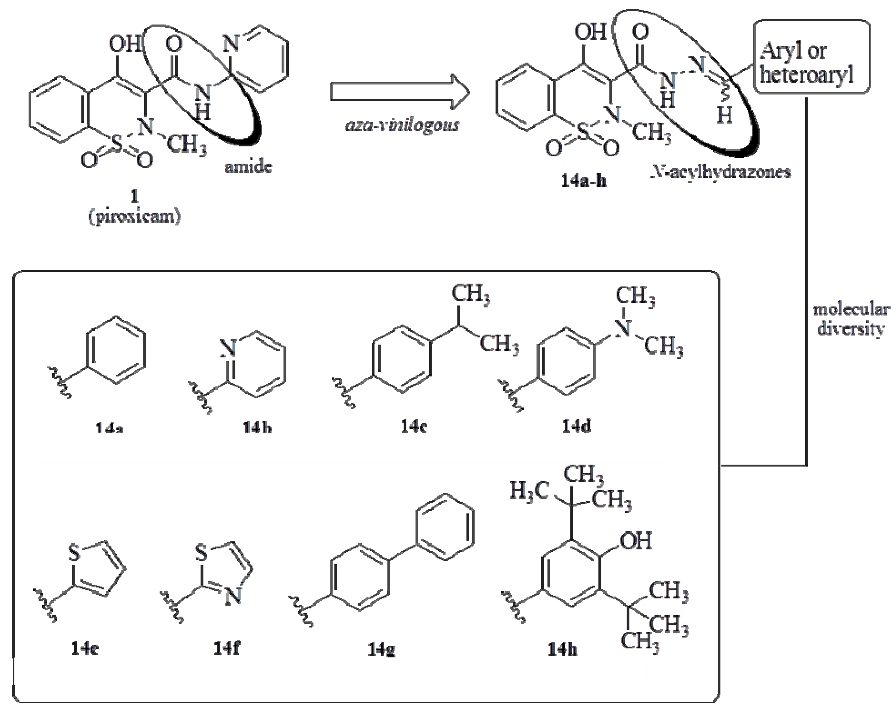 Molecules 17 14126 g004 550