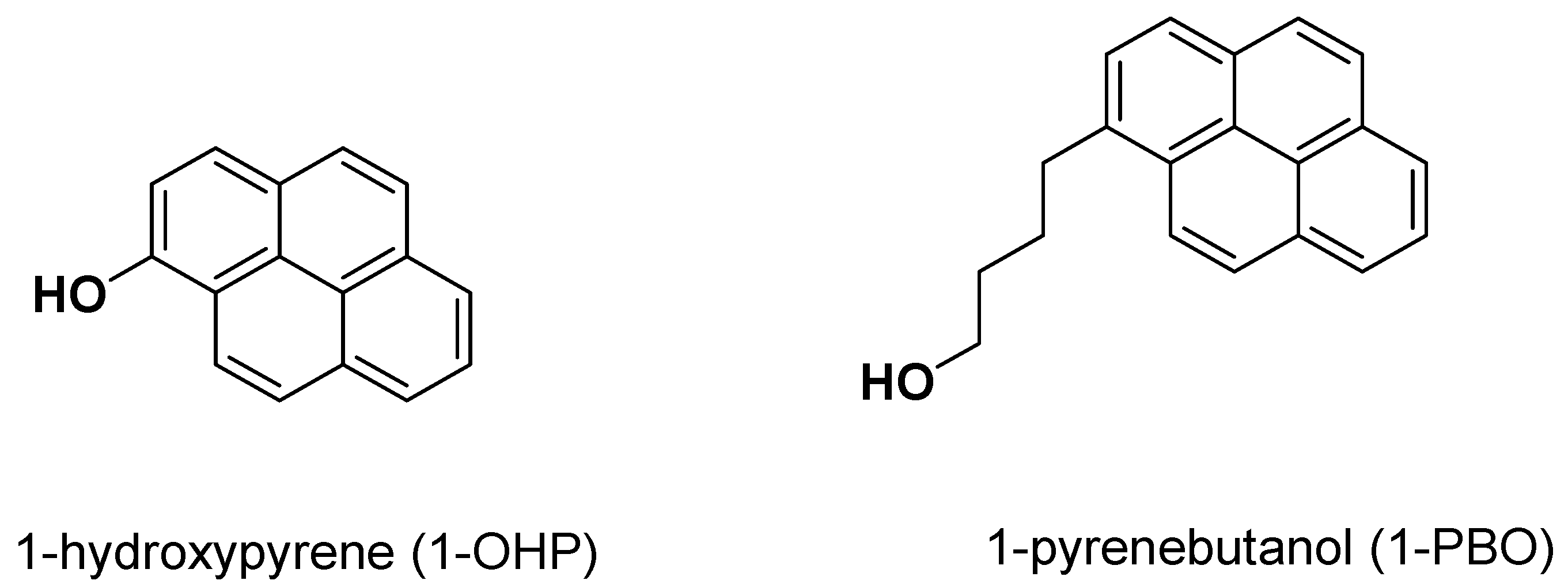 Molecules 17 14159 g001