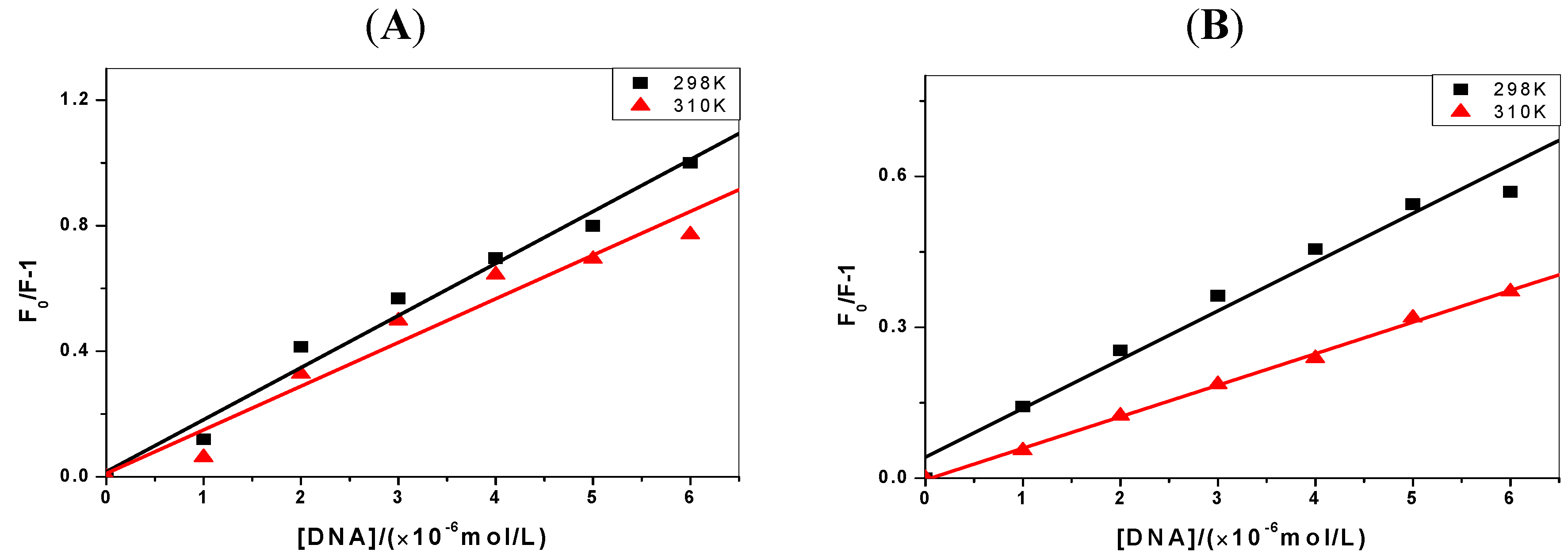 Molecules 17 14159 g003