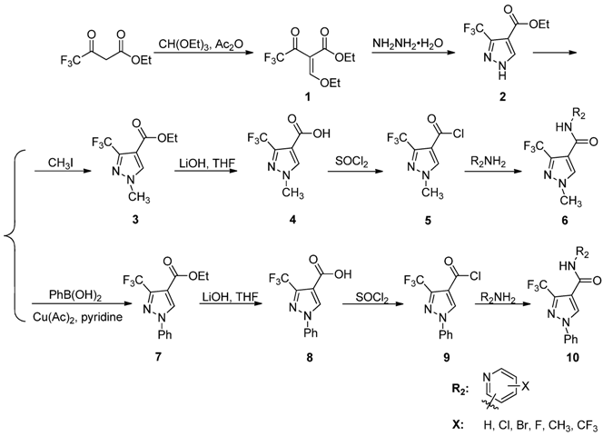Molecules 17 14205 g002 550