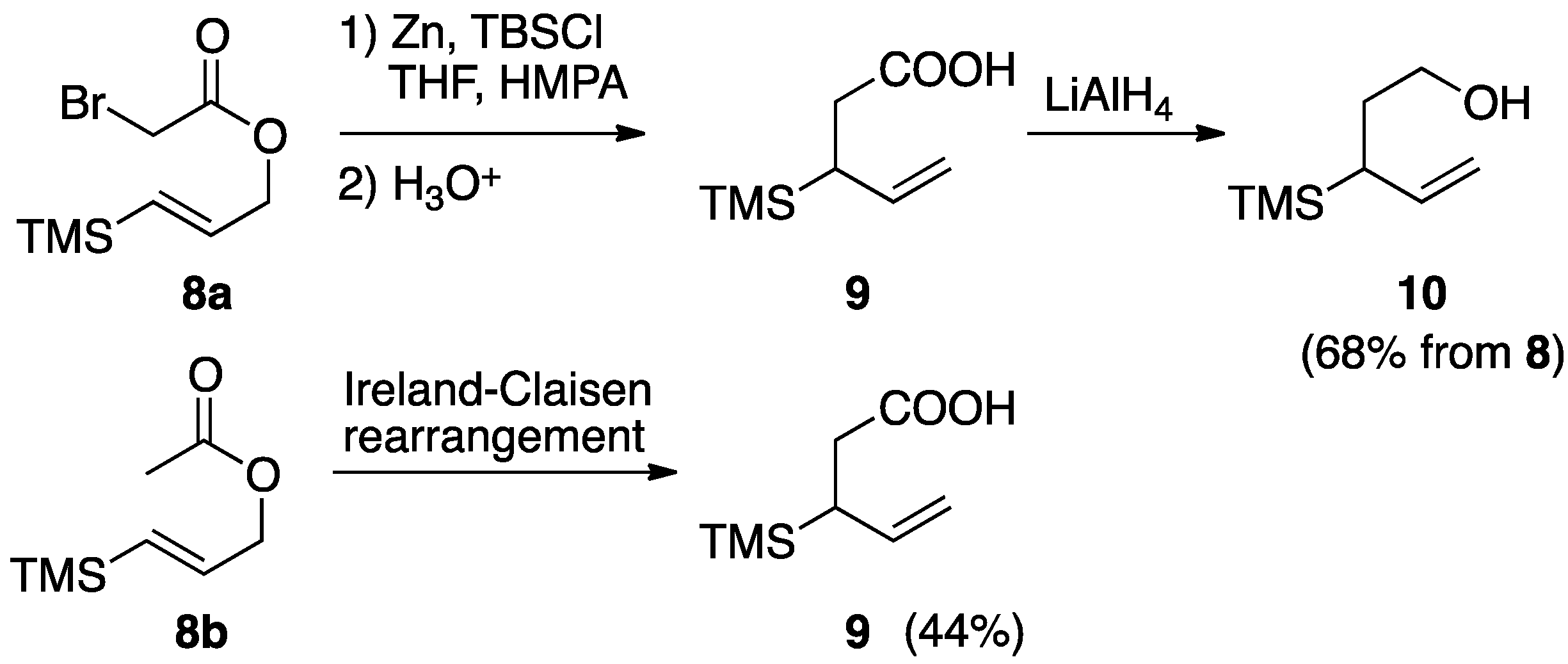 Molecules 17 14249 g003 550