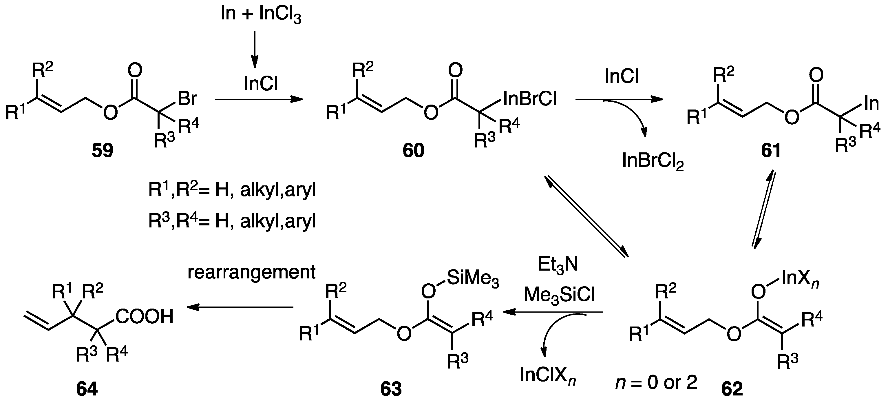 Molecules 17 14249 g013 550
