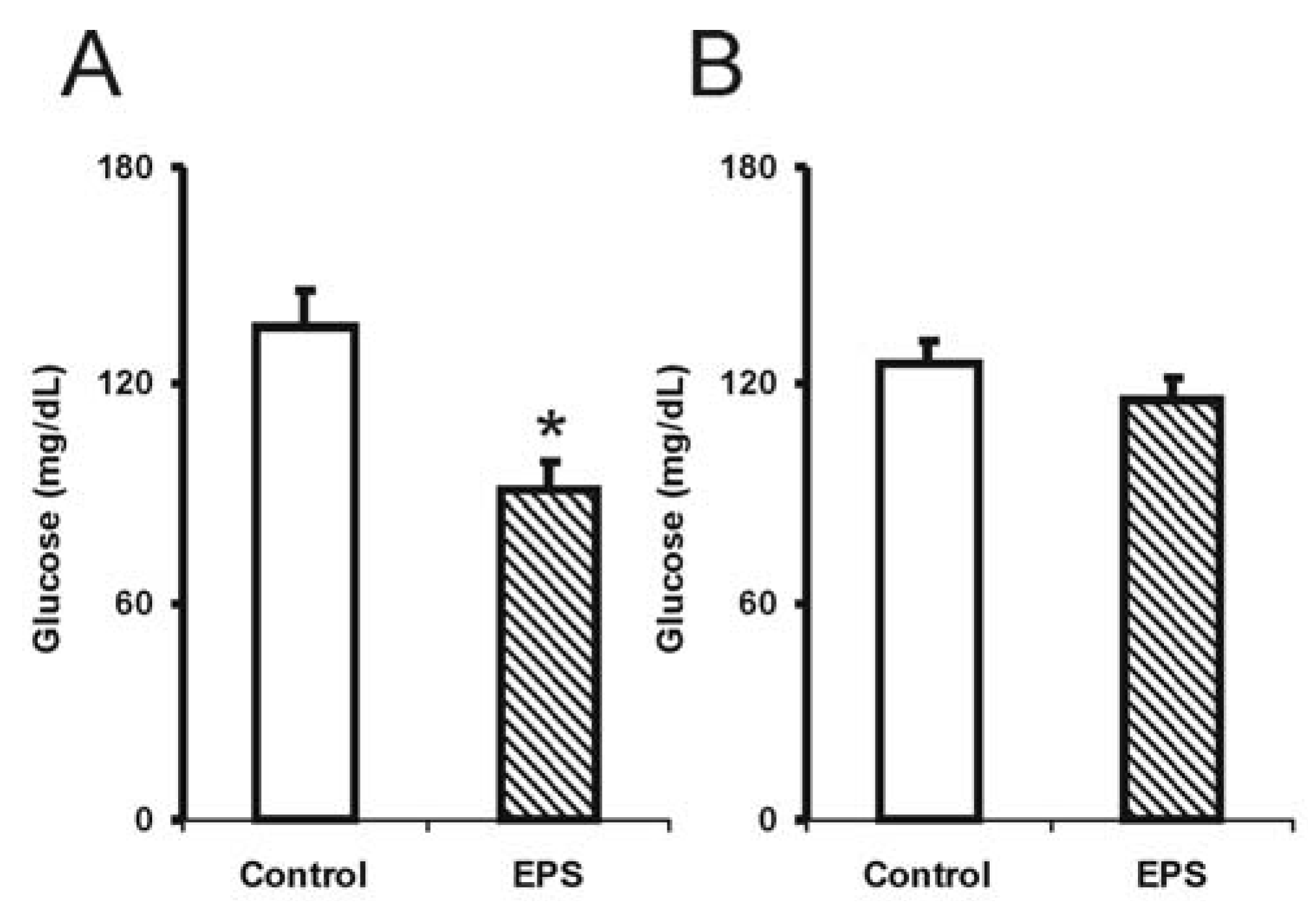 Molecules 17 14298 g001 550