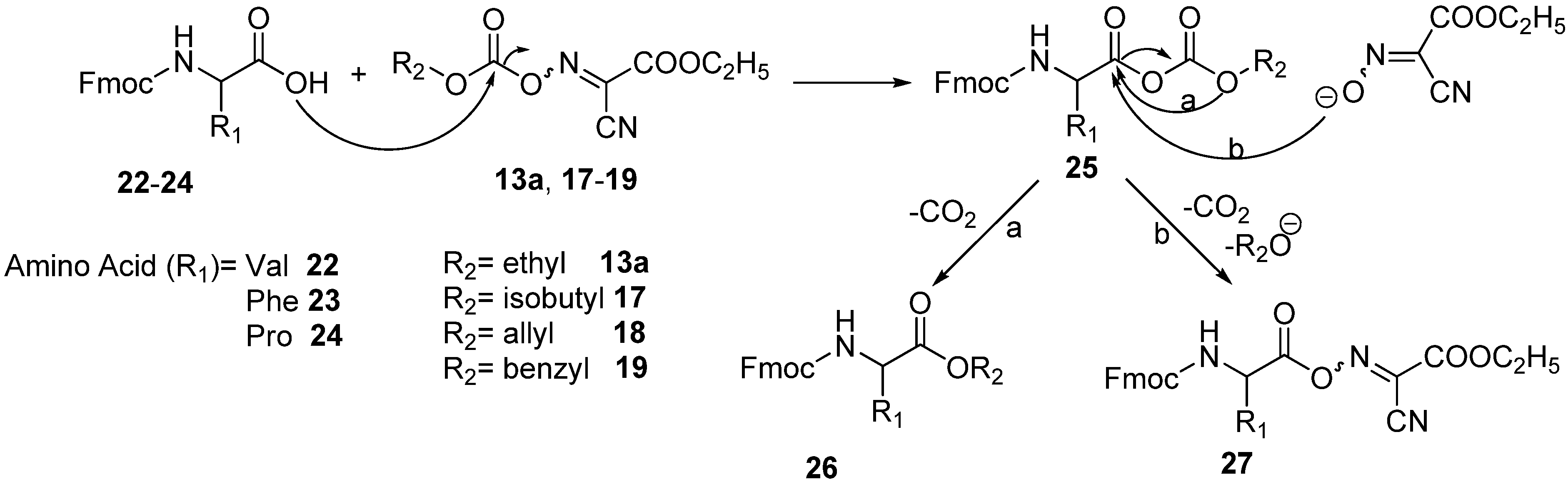 Molecules 17 14361 g006 550