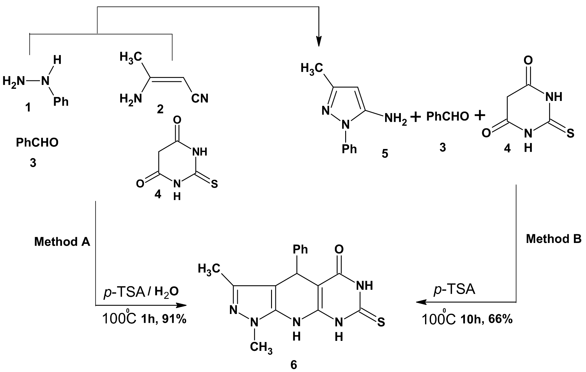 Molecules 17 14464 sch001 550