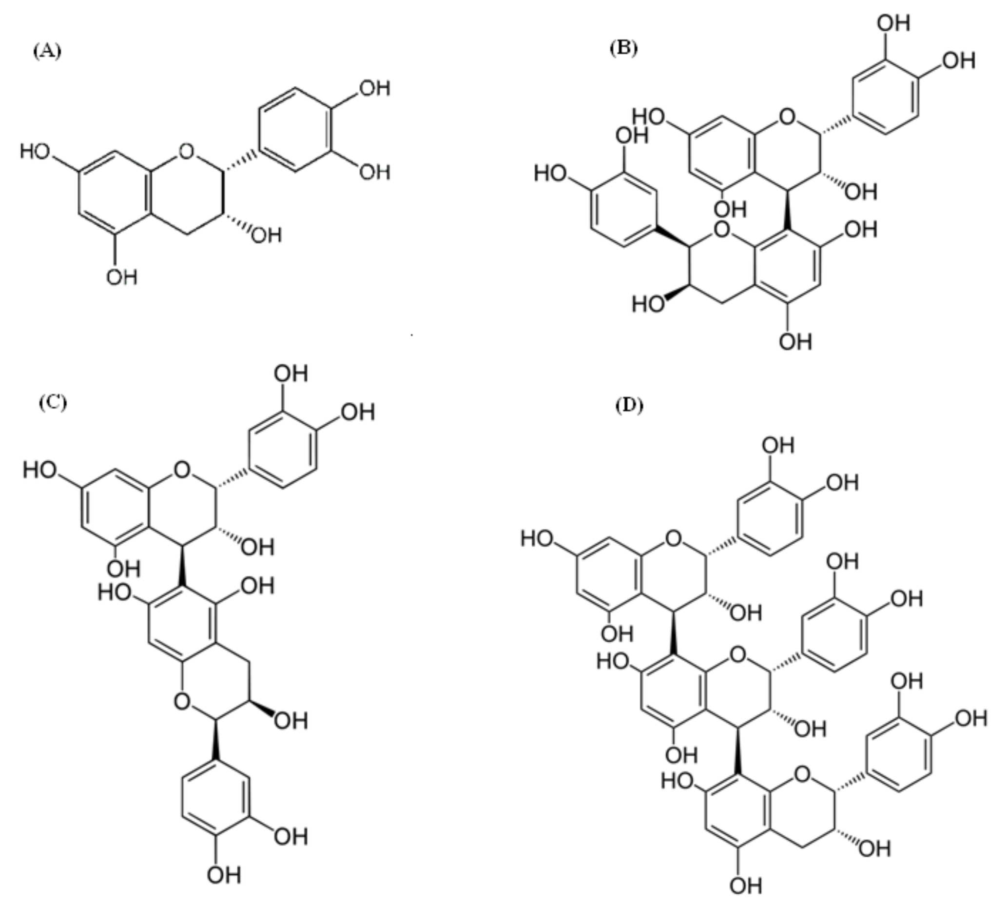 Molecules 17 14490 g003