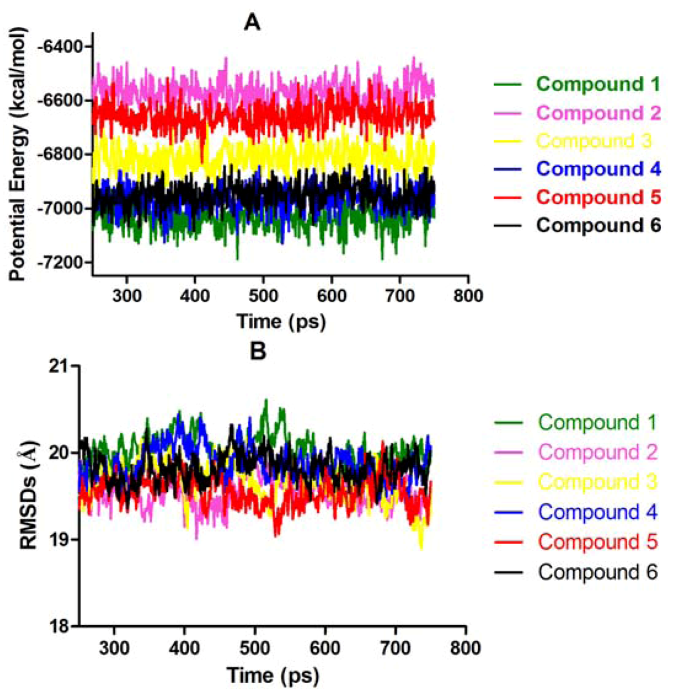 Molecules 17 14522 g002