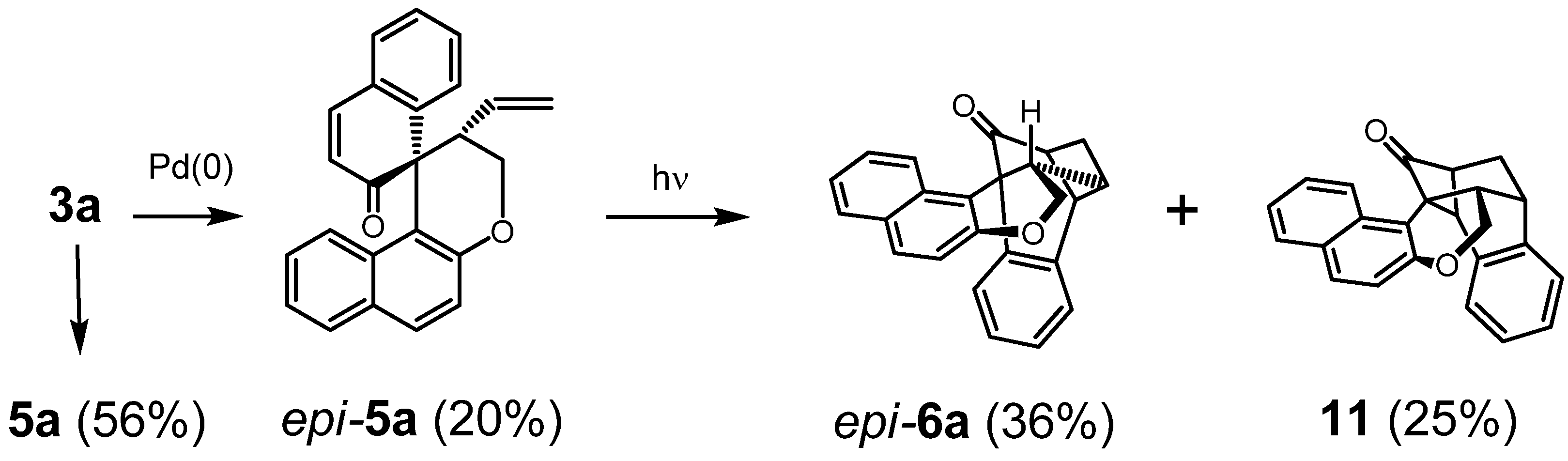 Molecules 17 14531 g007 550
