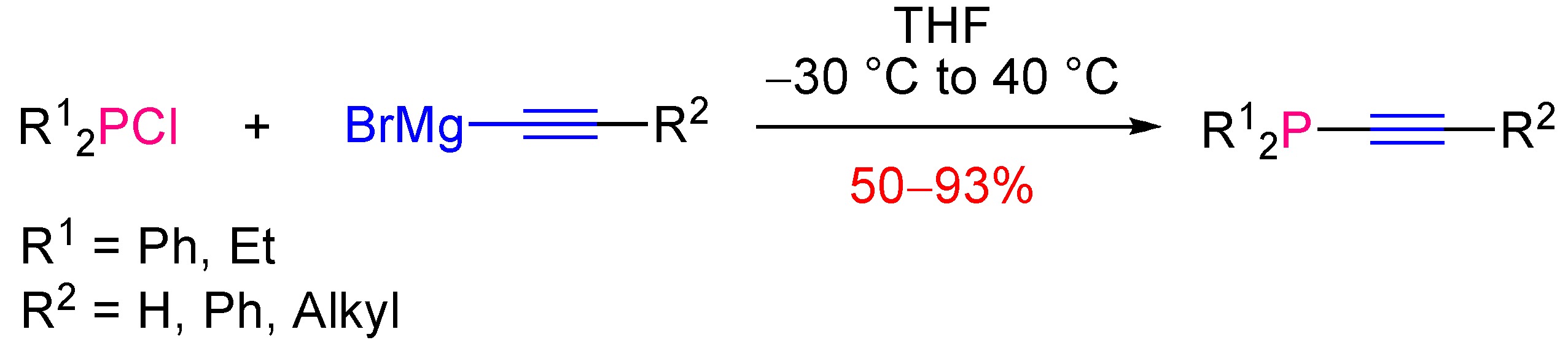 Molecules 17 14573 g004
