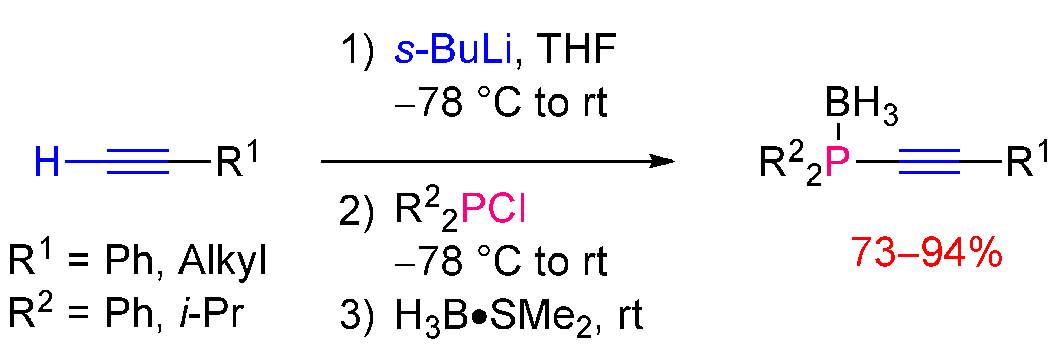 Molecules 17 14573 g005