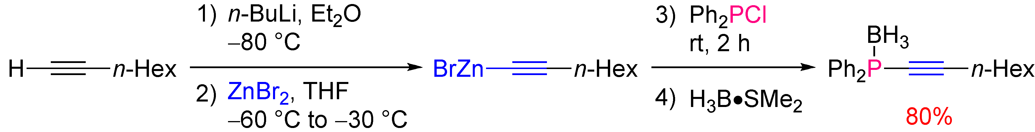 Molecules 17 14573 g006