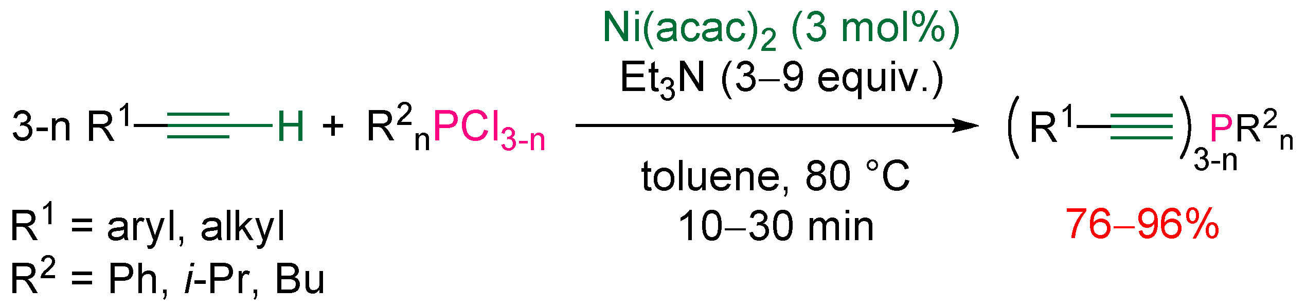 Molecules 17 14573 g009