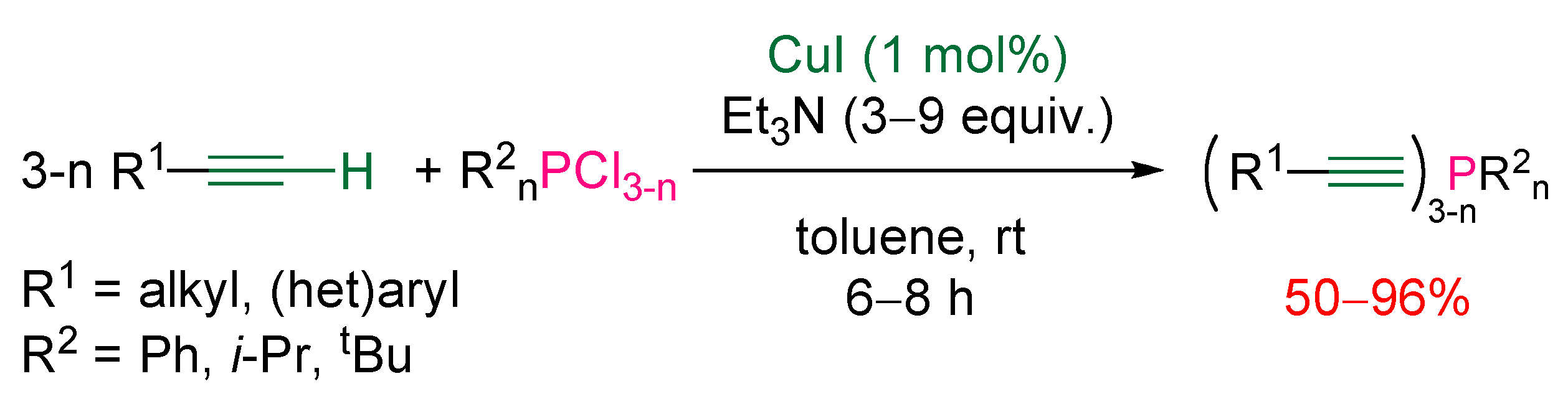 Molecules 17 14573 g012