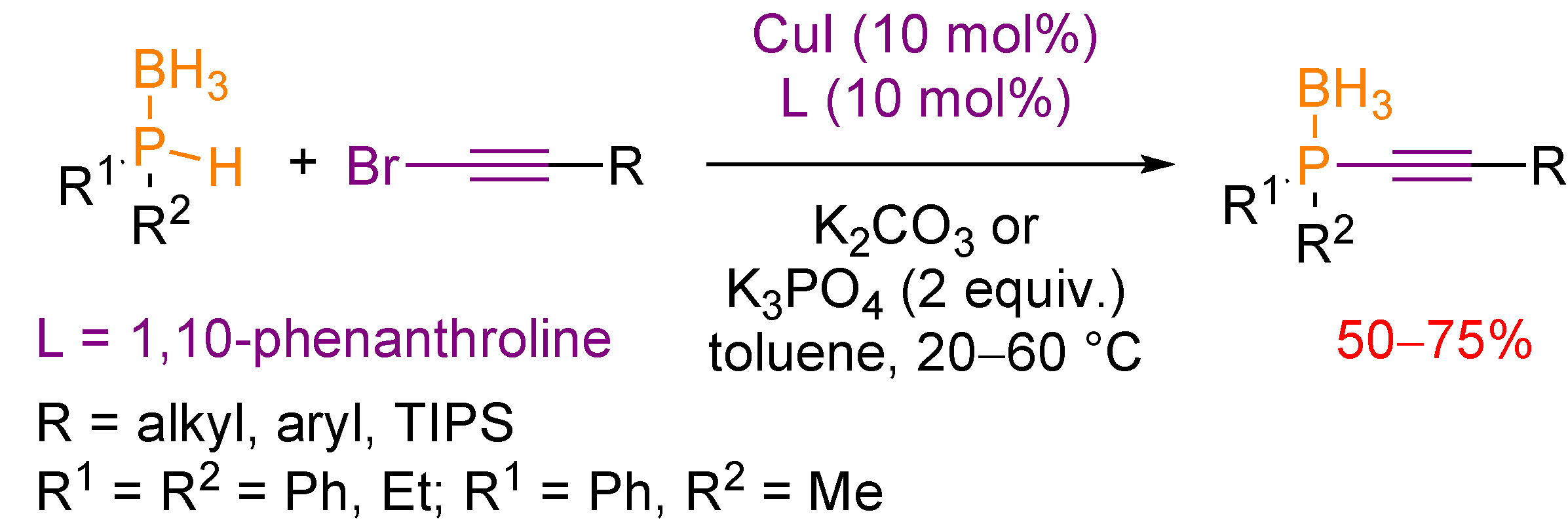 Molecules 17 14573 g015