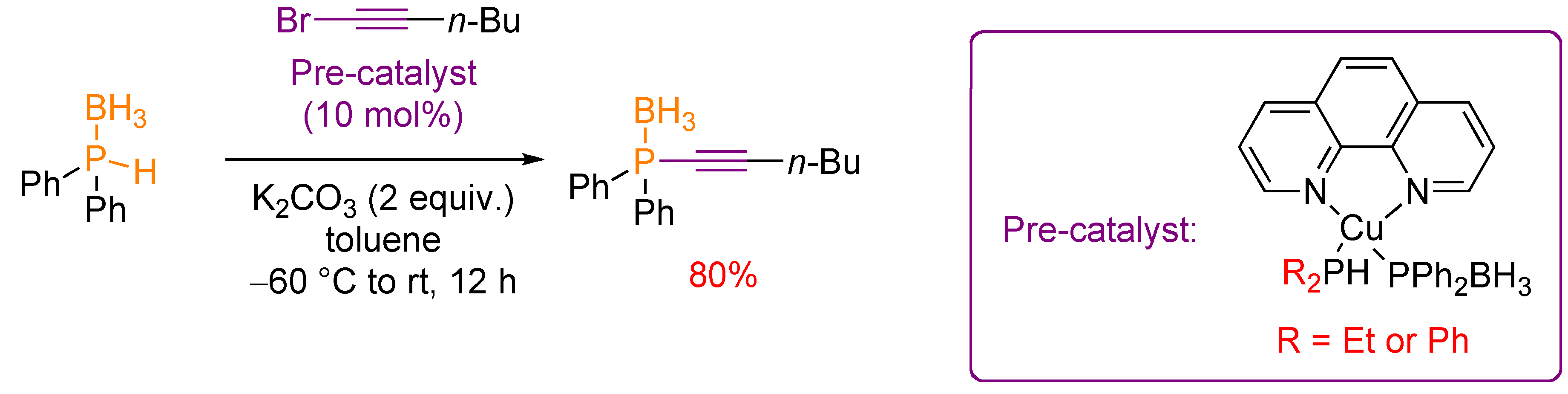 Molecules 17 14573 g016