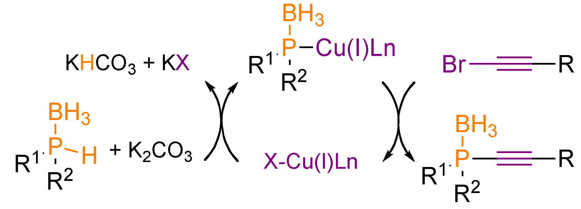 Molecules 17 14573 g017
