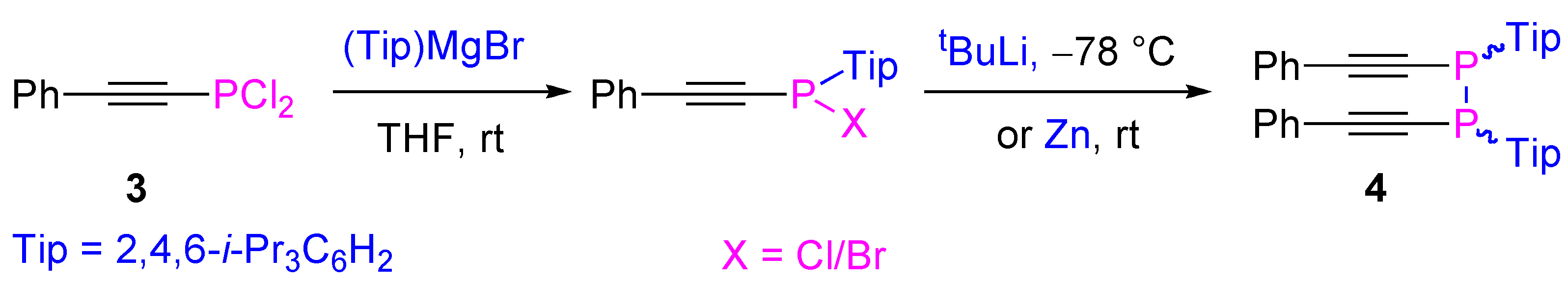 Molecules 17 14573 g020