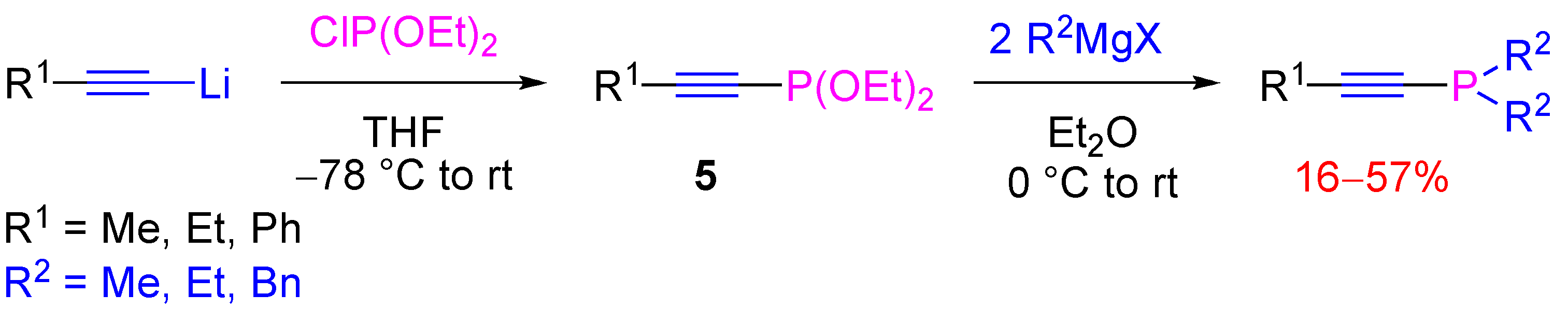 Molecules 17 14573 g021