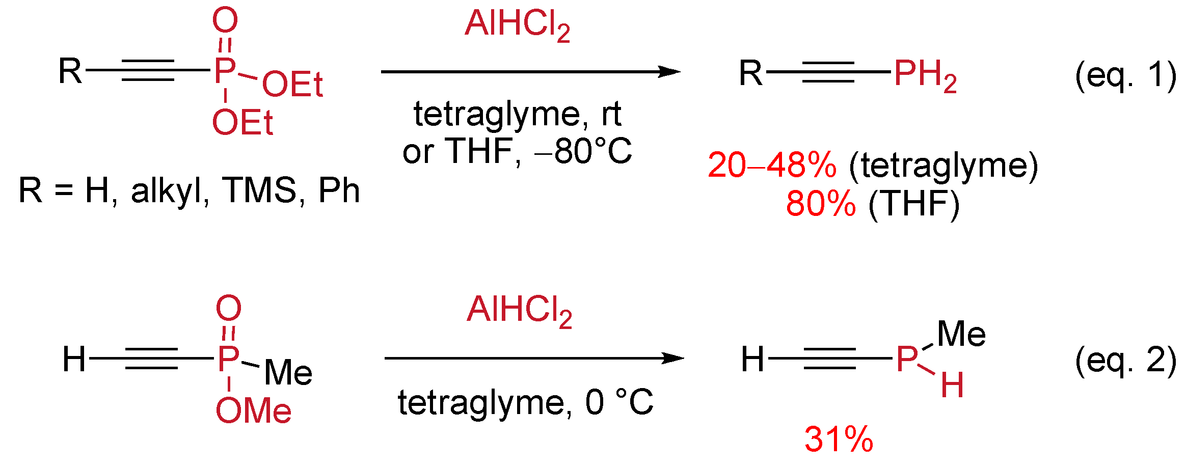 Molecules 17 14573 g022
