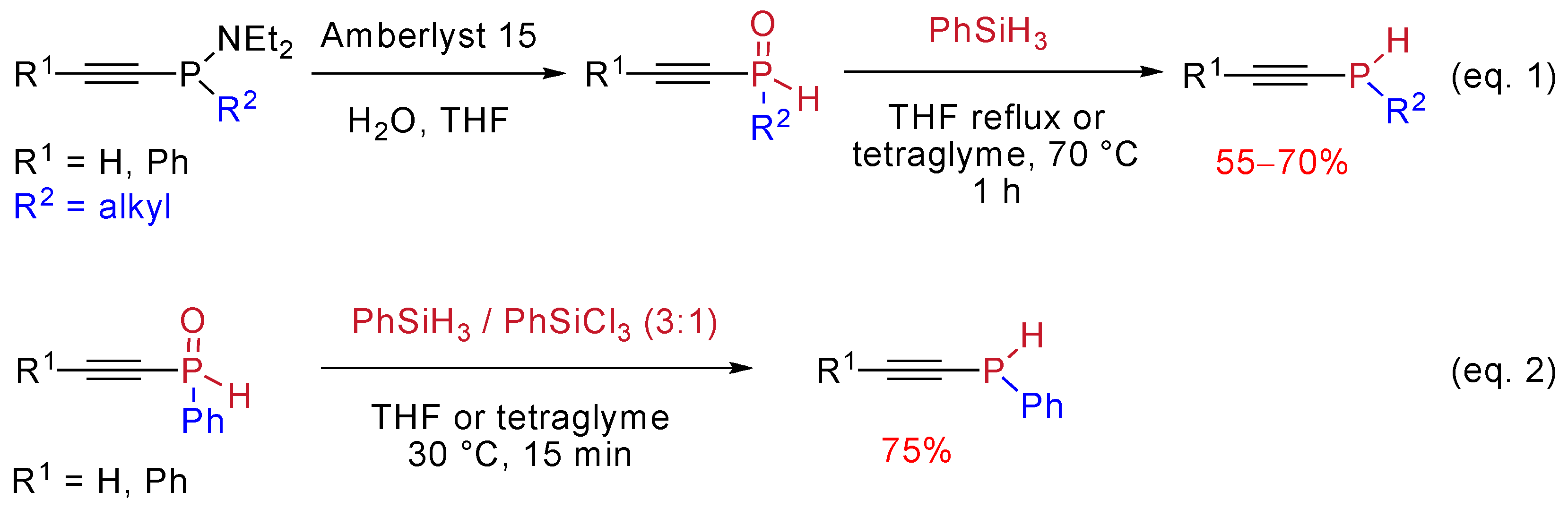 Molecules 17 14573 g023