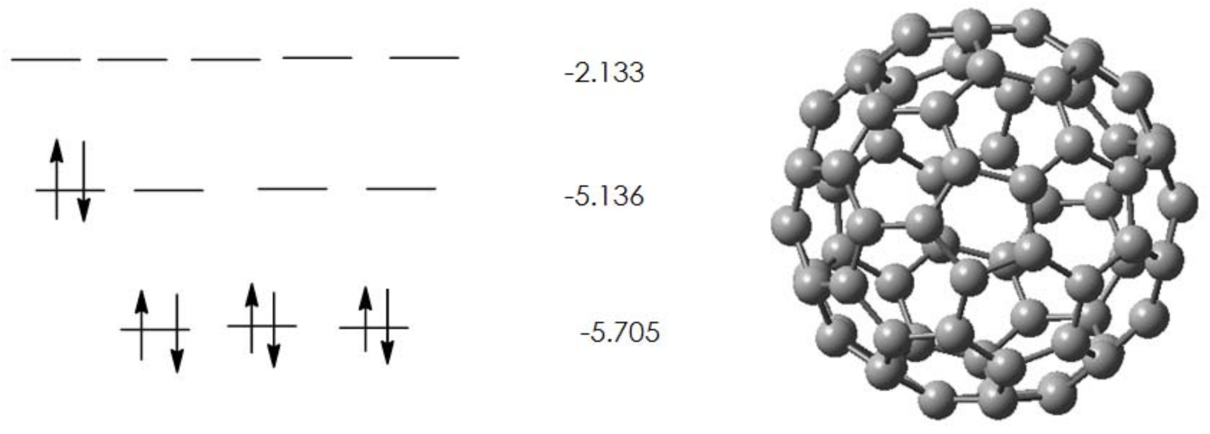 Molecules 17 14588 g001