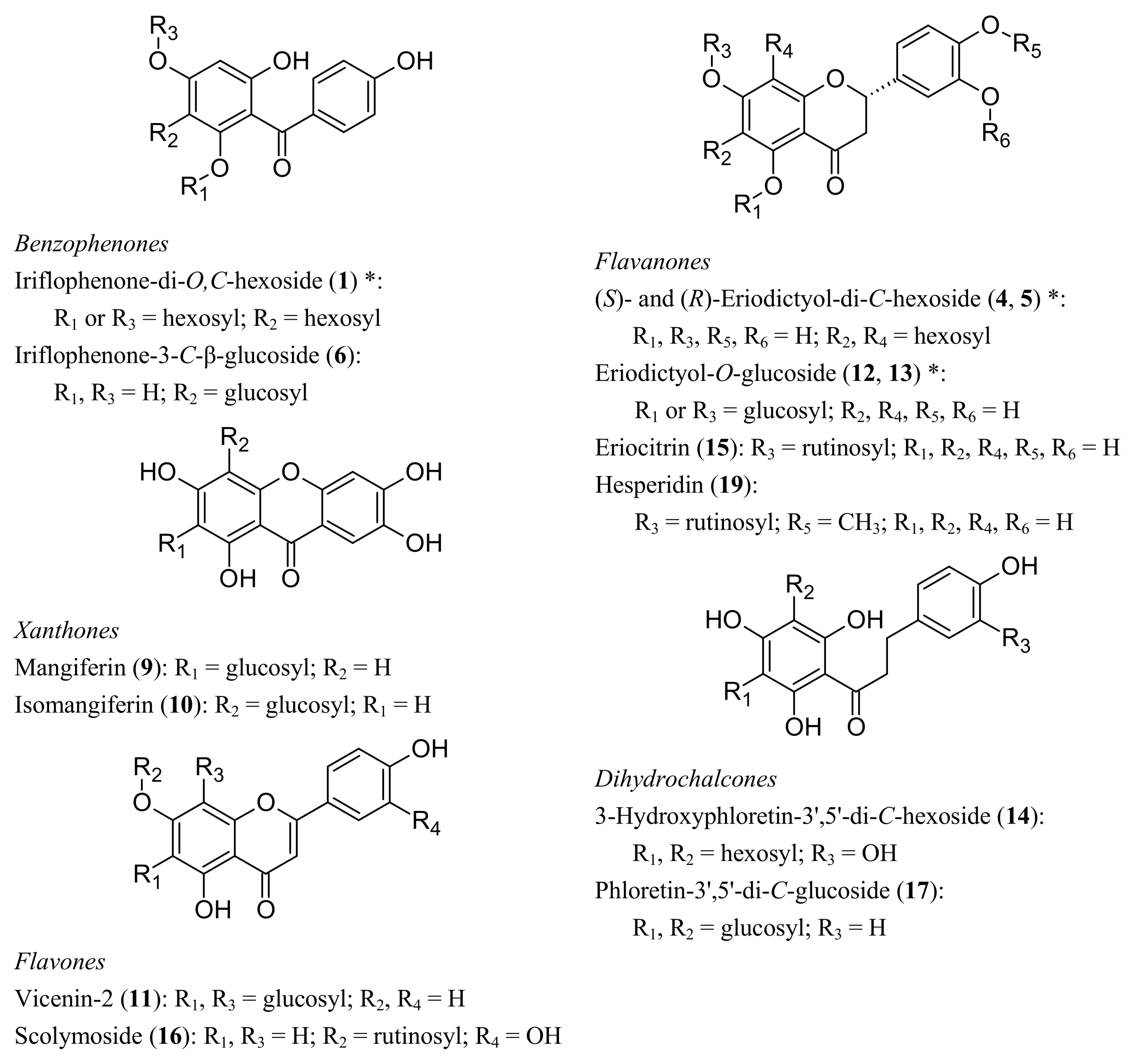 Molecules 17 14602 g002