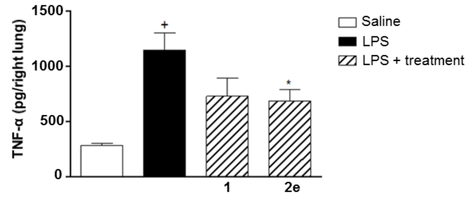 Molecules 17 14651 g004 550