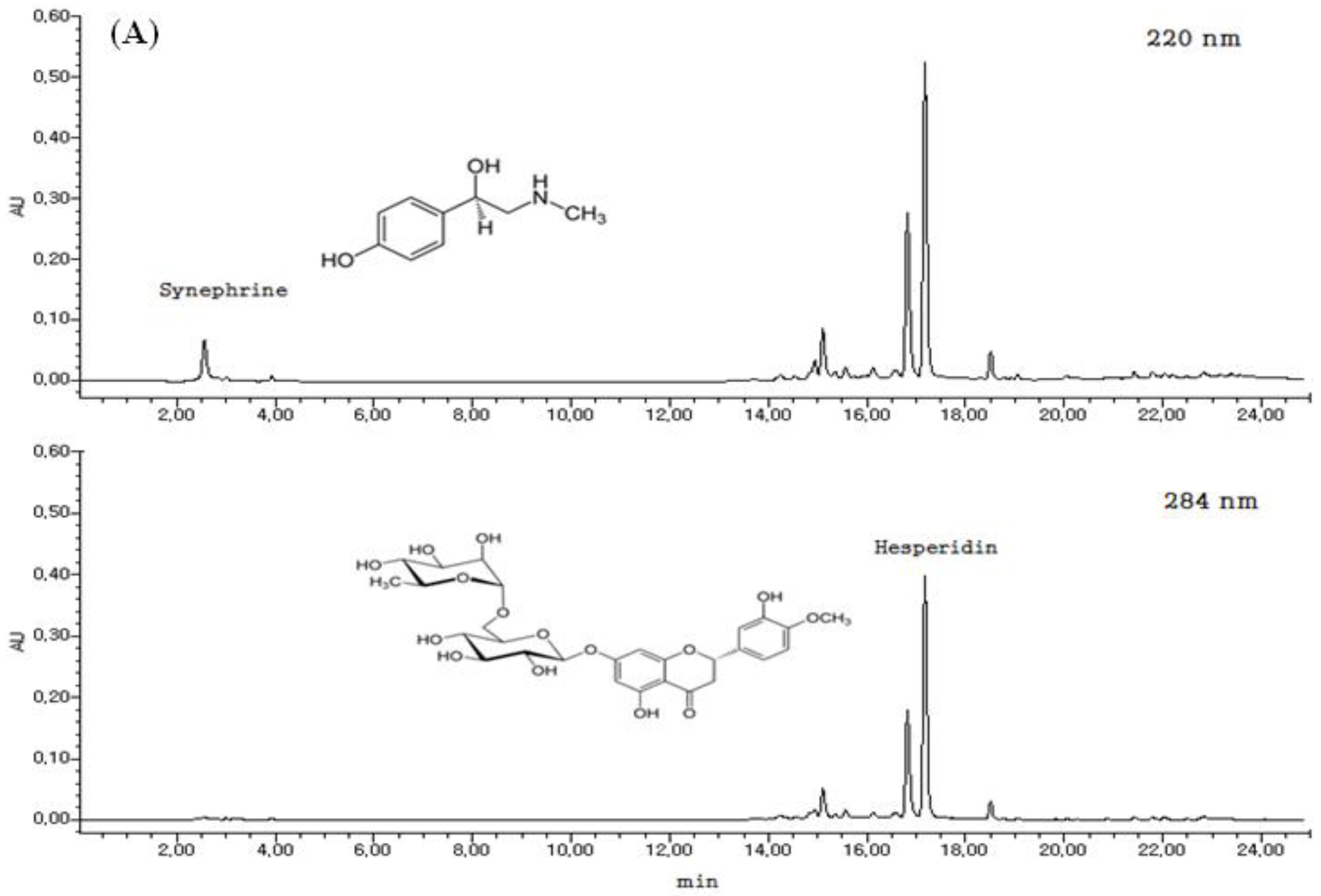 Molecules 17 14765 g001a