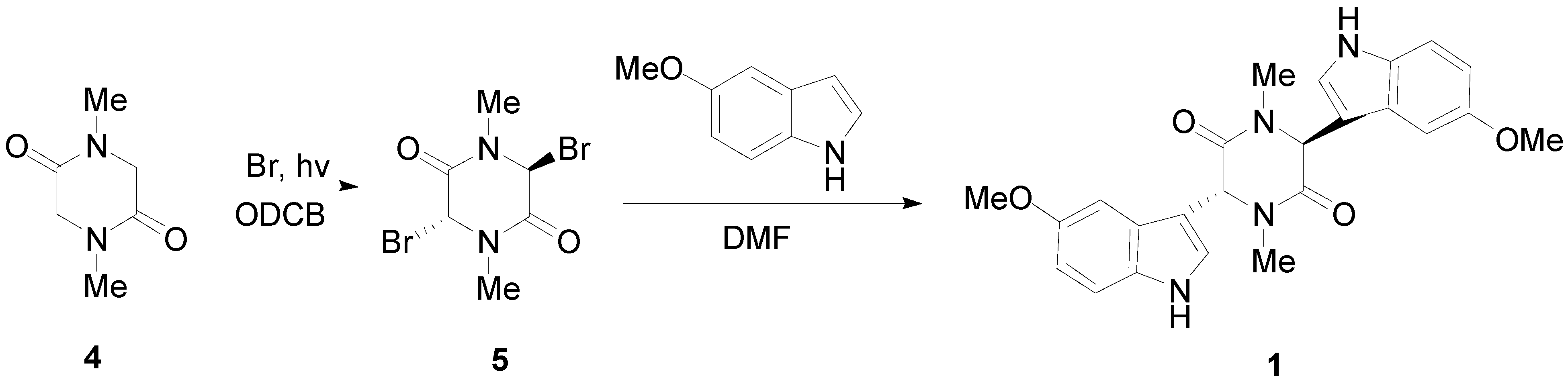 Molecules 17 14841 g001