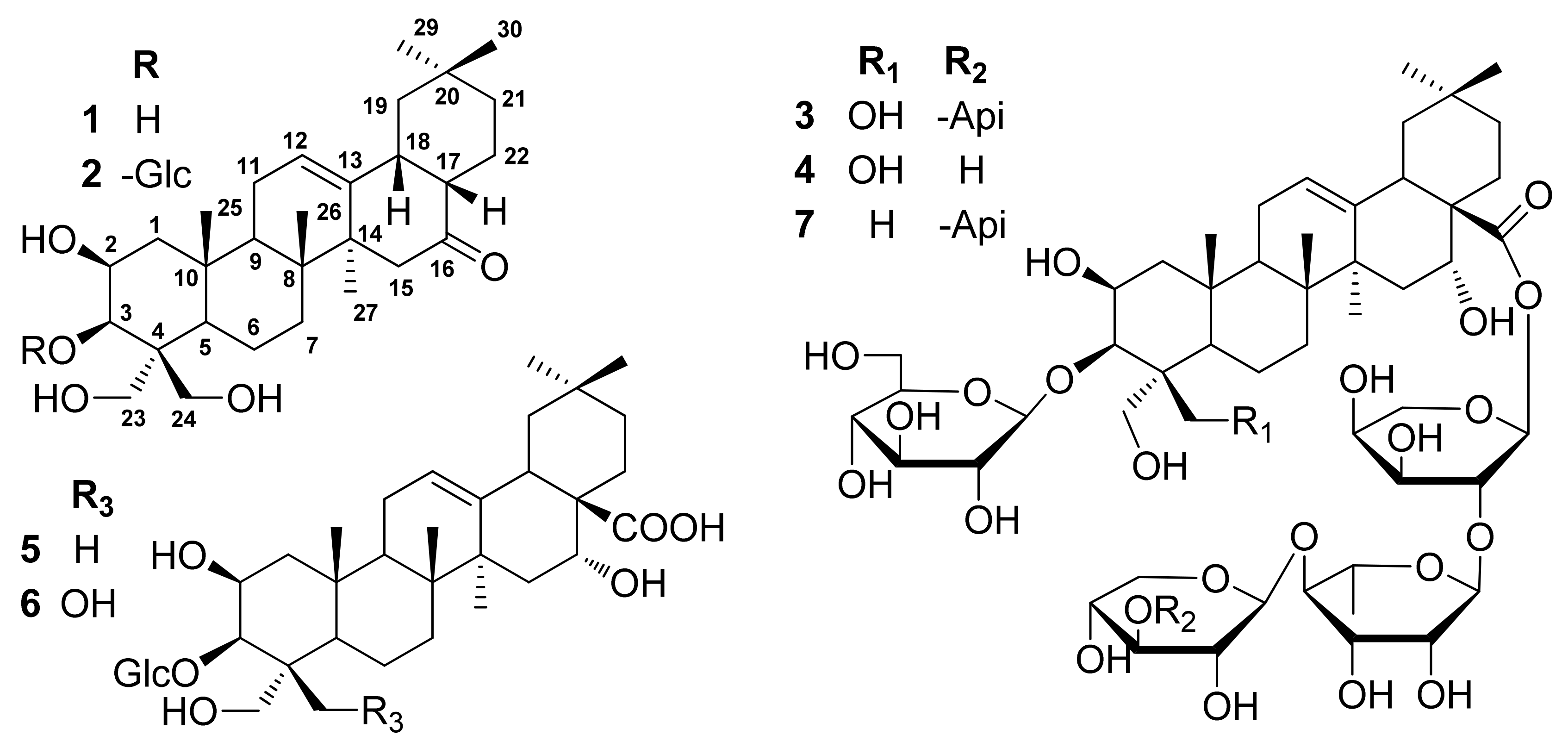Molecules 17 14899 g001 550