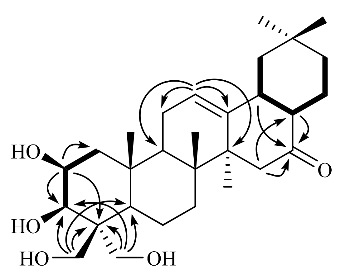 Molecules 17 14899 g002 550