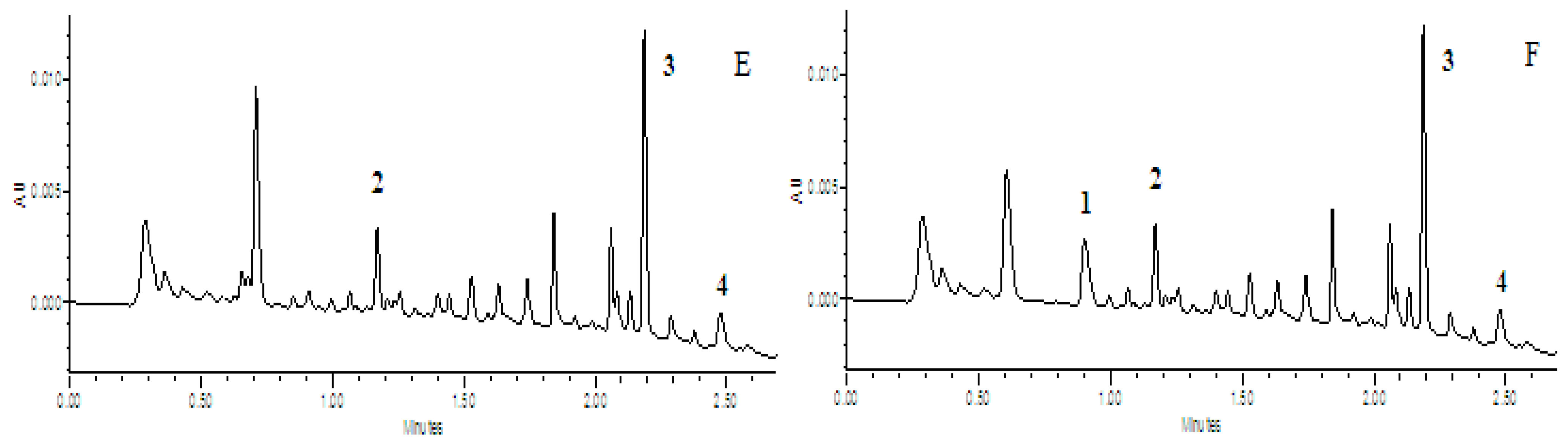 Molecules 17 14908 g002b 550