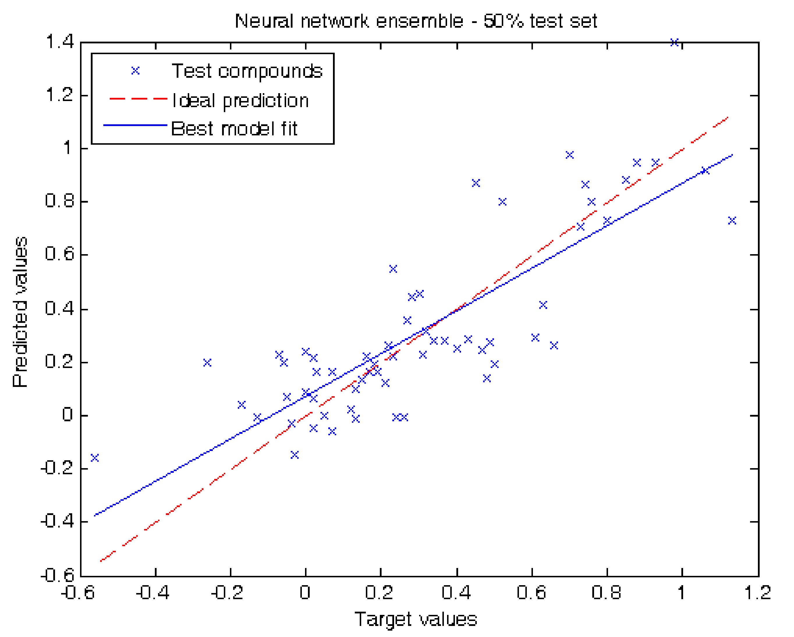 Molecules 17 14937 g003