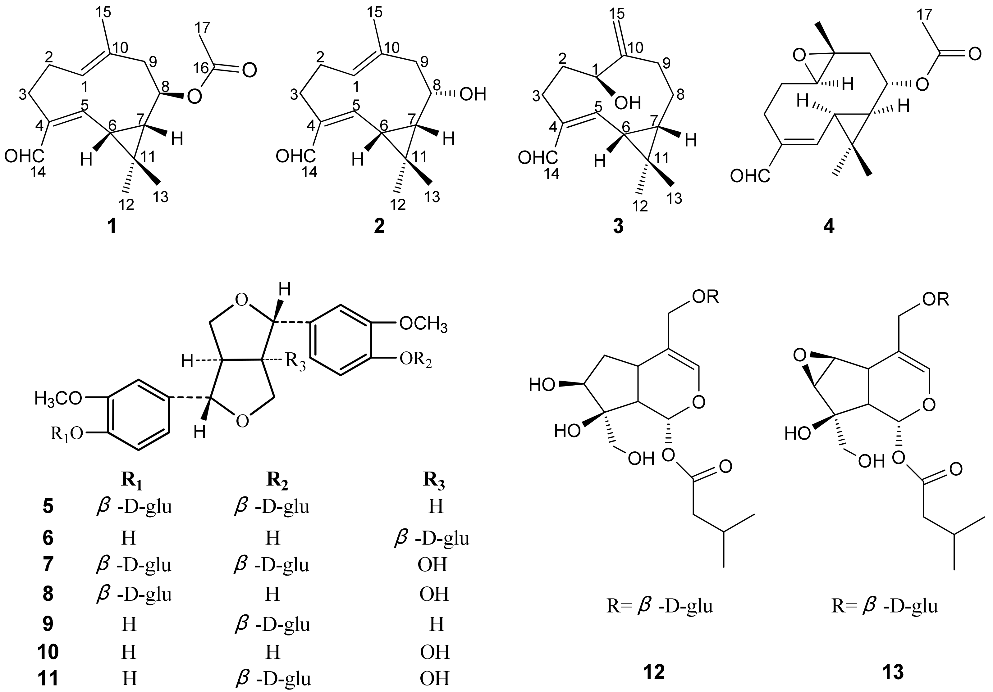Molecules 17 15013 g003 550