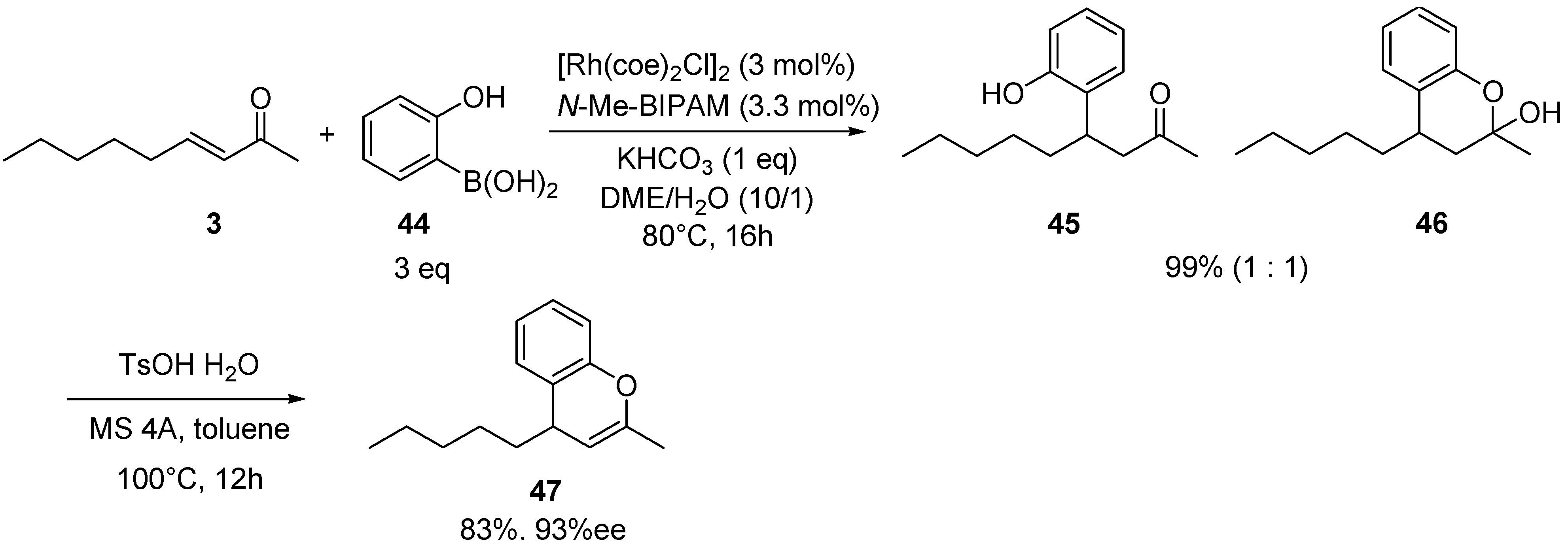 Molecules 18 00014 g004