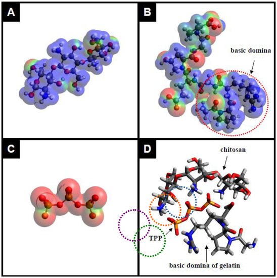 New developments in polymer-controlled, bioinspired calcium
