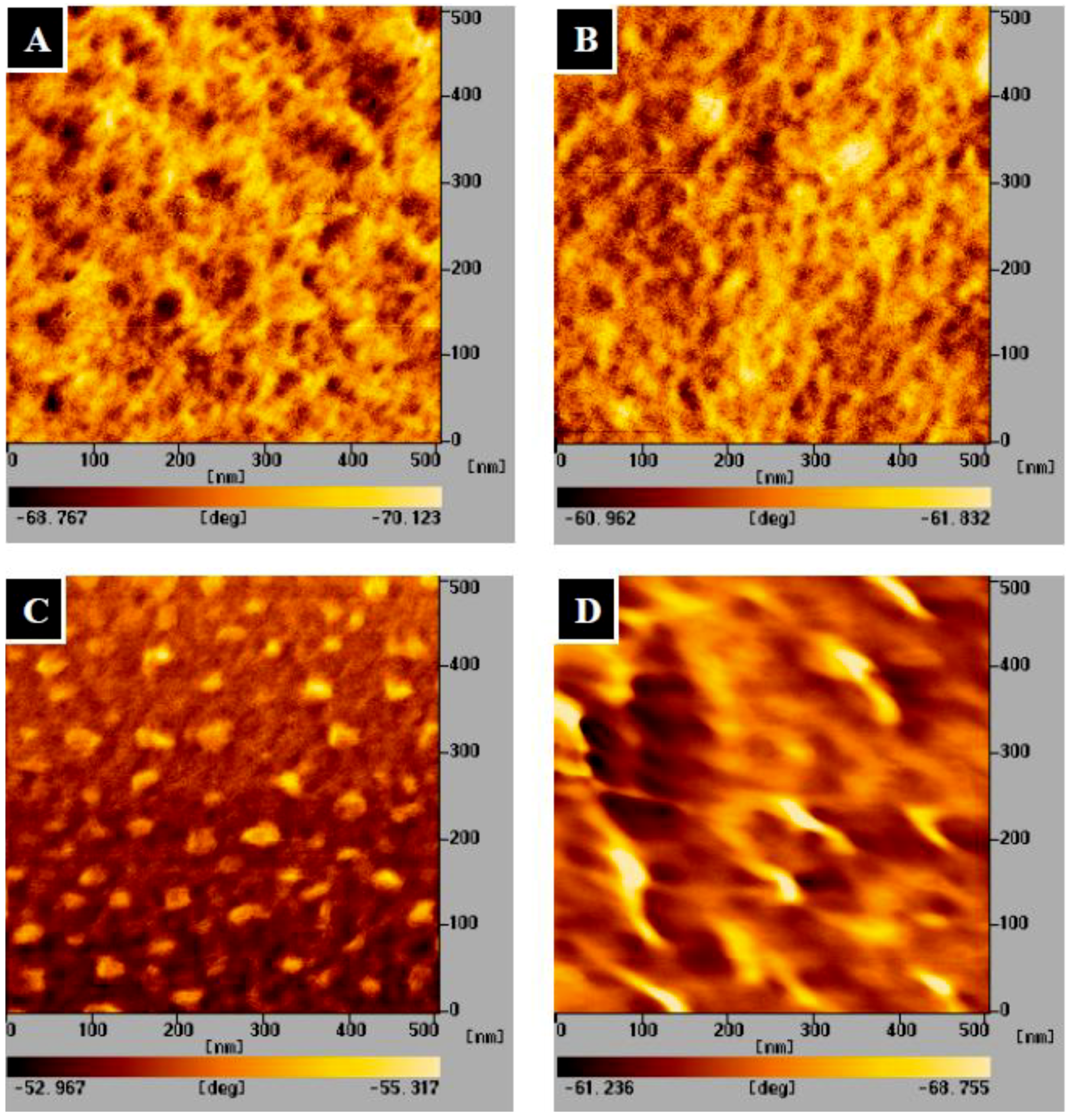 Molecules 18 00027 g003
