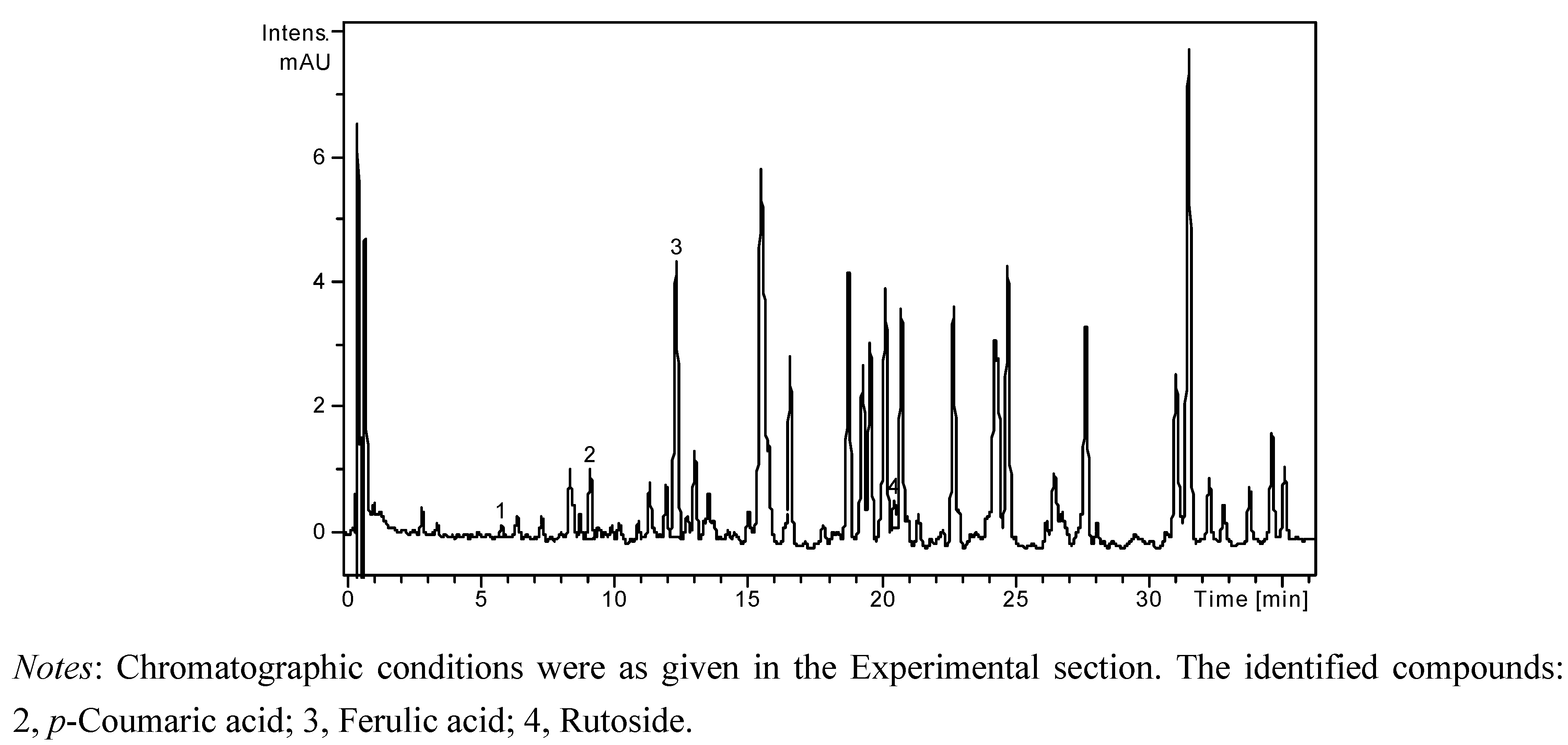 Molecules 18 00114 g001 550