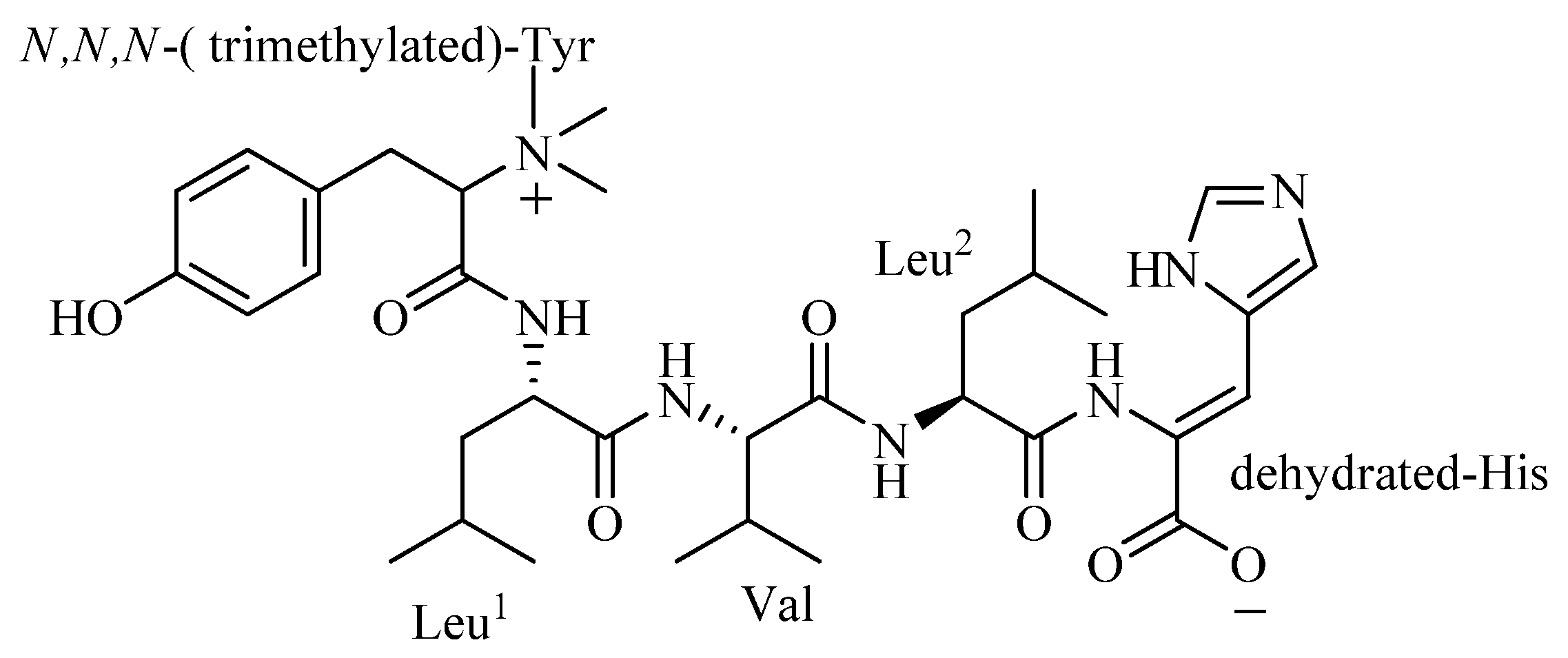 Molecules 18 00236 g001 550