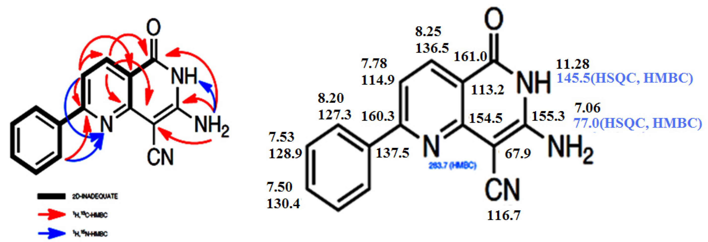 Molecules 18 00276 g001