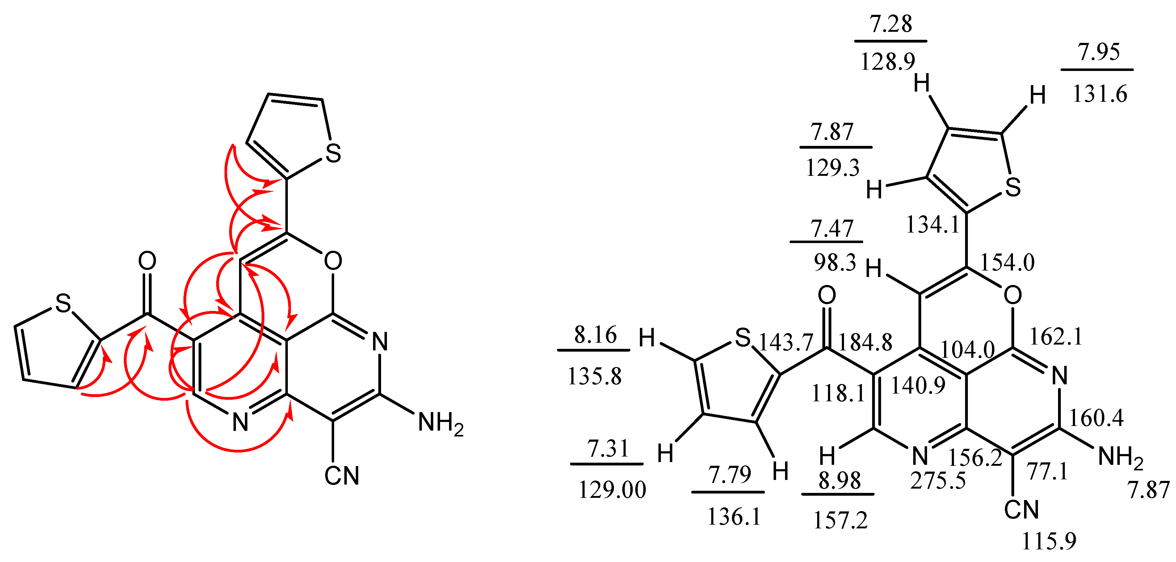 Molecules 18 00276 g005